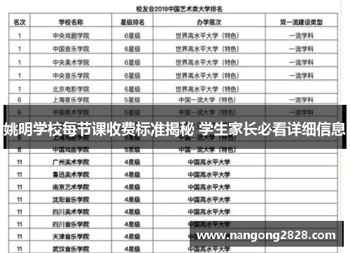 姚明学校每节课收费标准揭秘 学生家长必看详细信息
